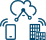 IOT Solutions